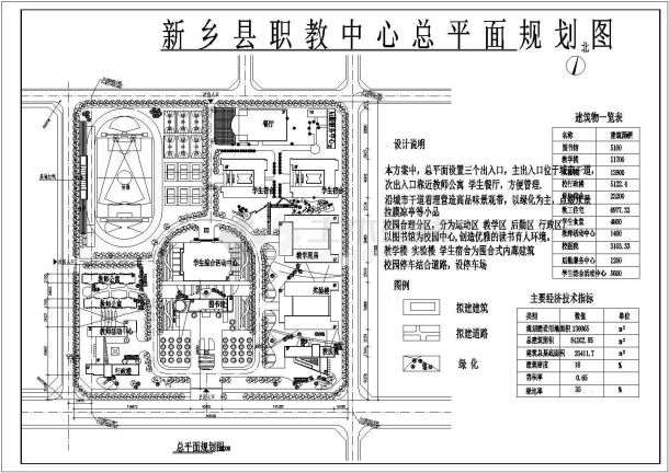 某地某大学校园总体规划设计及经济技术指标套图-图一