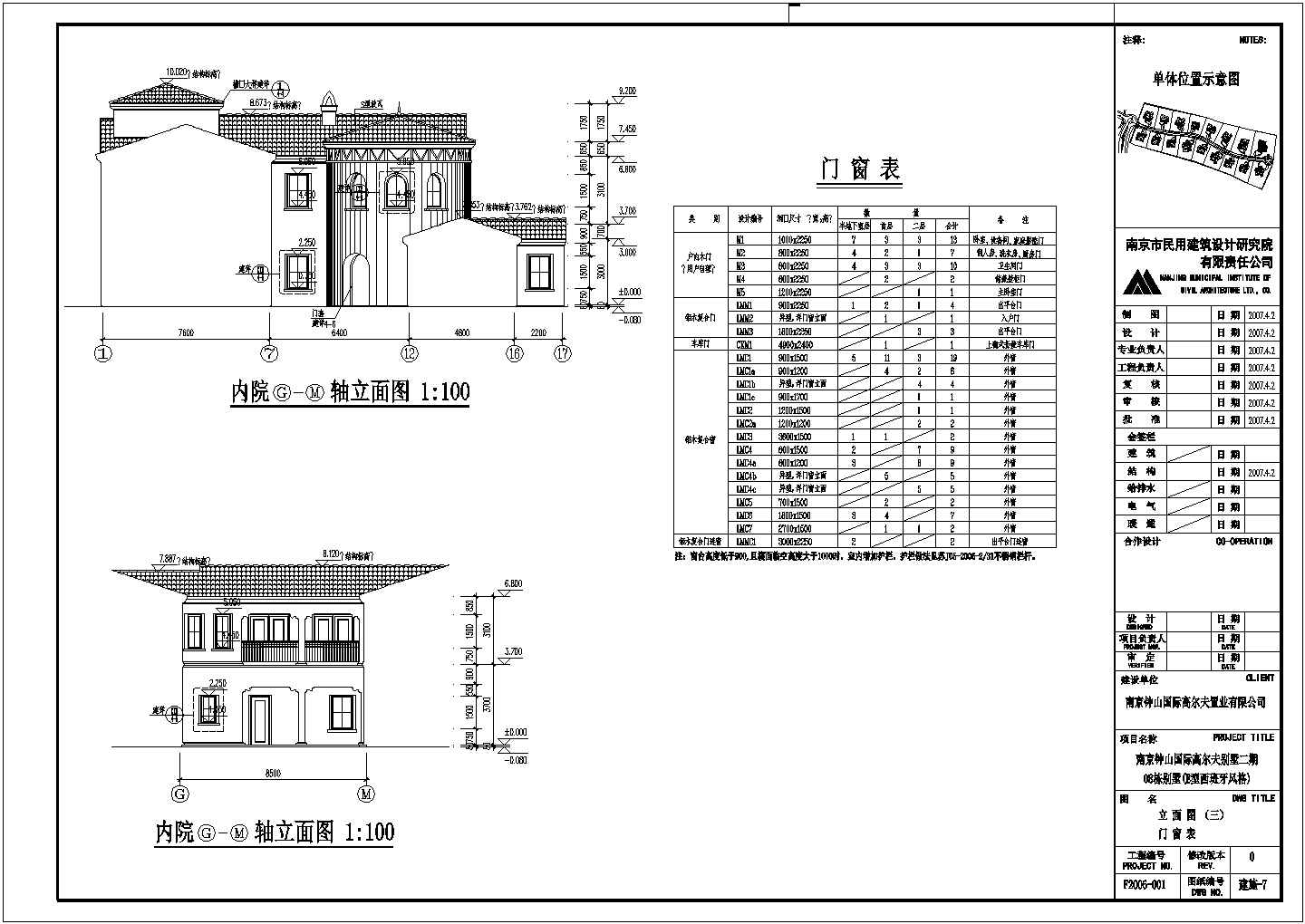 二层框架剪力墙结构别墅建筑方案图