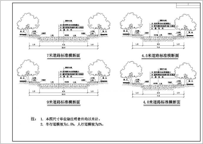 某经典城市道路规划路面结构设计CAD布置图_图1