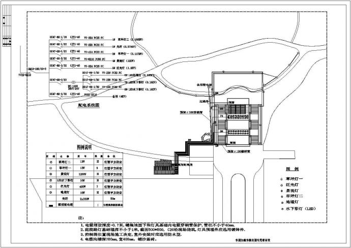 公园入口建筑施工剖面CAD参考图_图1