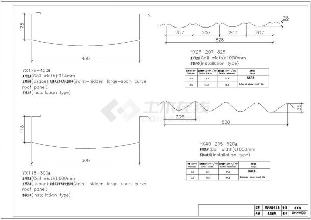 某公司压型钢板节点CAD图-图二