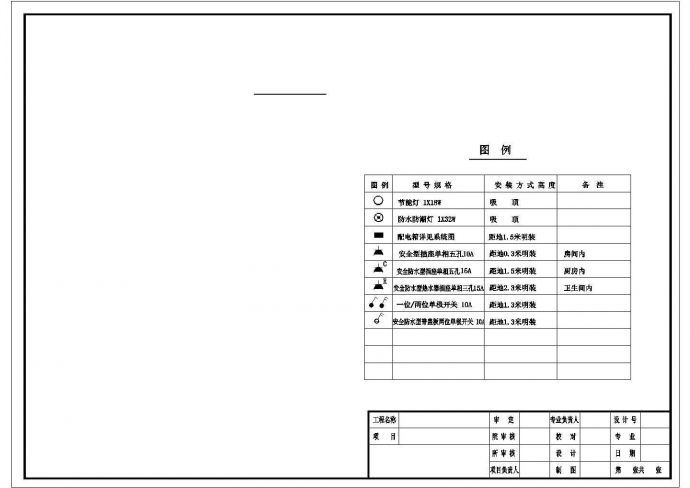 【四川】安置房建筑结构水电施工图_图1
