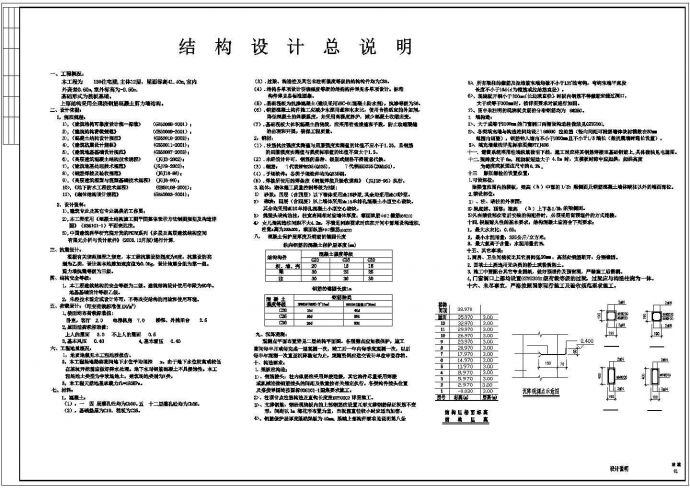 小高层剪力墙结构住宅楼cad施工工程设计图纸._图1