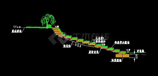 河道护坡生态袋断面图-图一