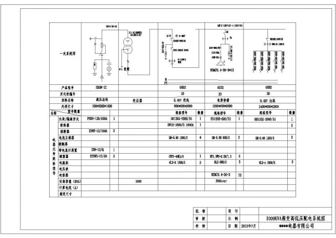 某配电工程1000KVA箱变电气设计图_图1