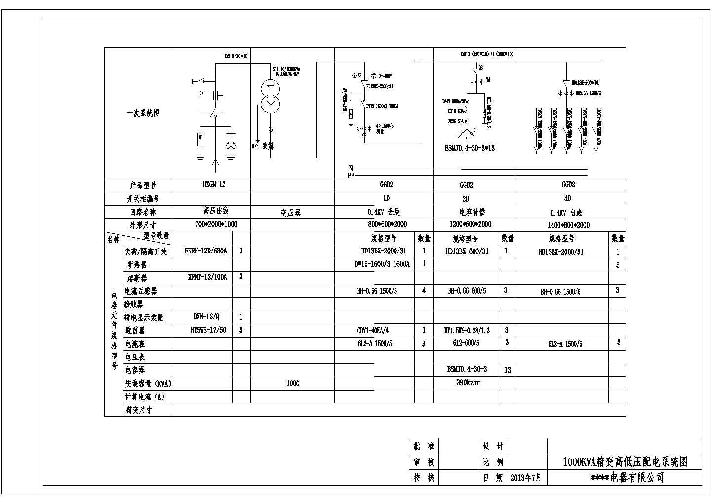 某配电工程1000KVA箱变电气设计图
