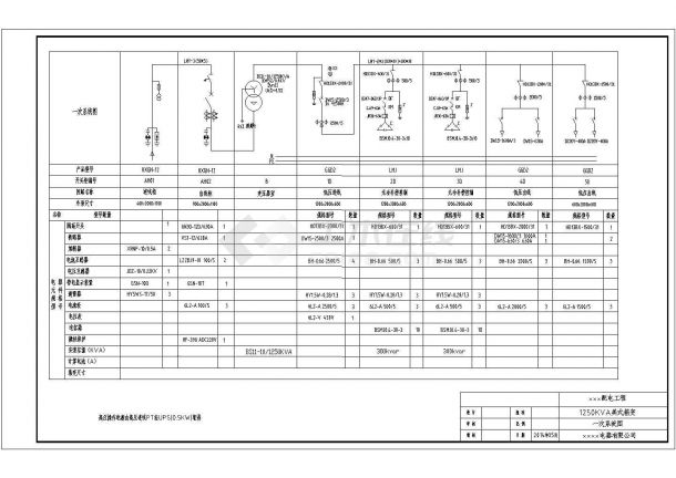 某配电工程1250KVA高低压柜电气设计图-图二
