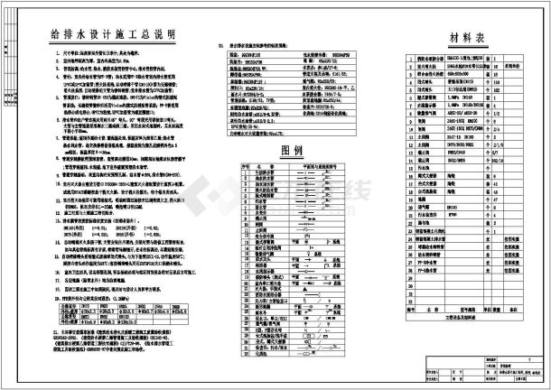 福建省某宾馆给排水及消防平面图-图一