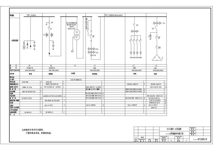 某小区临时用电工程800KVA箱变电气设计图_图1