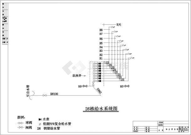 某大院给水系统CAD布置图-图二