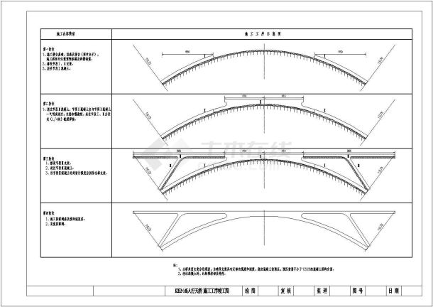某地K252+145人行天桥结构施工图-图二