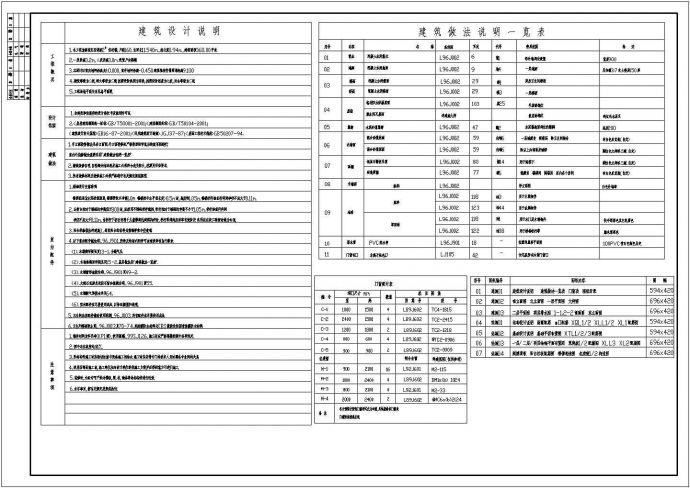 某农村住宅楼全套建筑结构施工图_图1