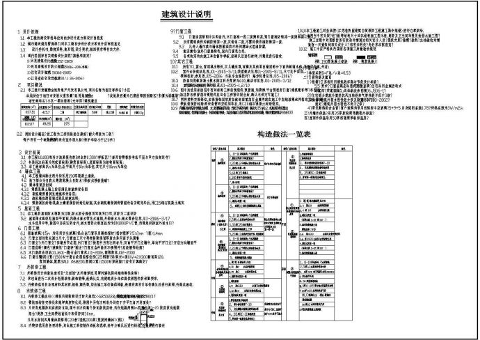 某三层四联排现代别墅建筑施工图_图1