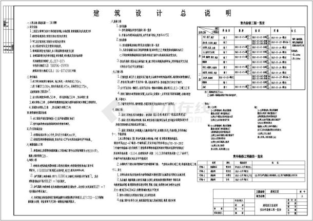 某2008㎡二层框架别墅建筑施工图-图一