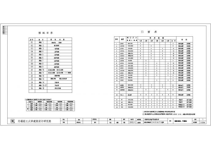 无锡长江国际花园13、18号6层住宅楼建筑施工图（剪力墙结构）_图1
