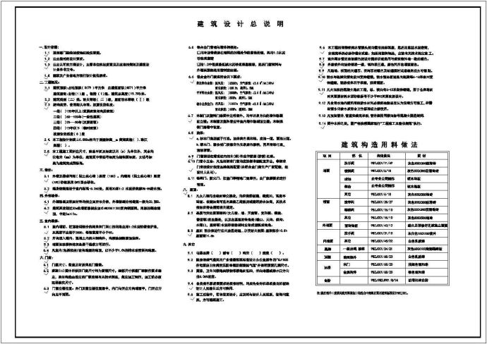 某中学单层框架结构体育馆建筑设计方案图_图1