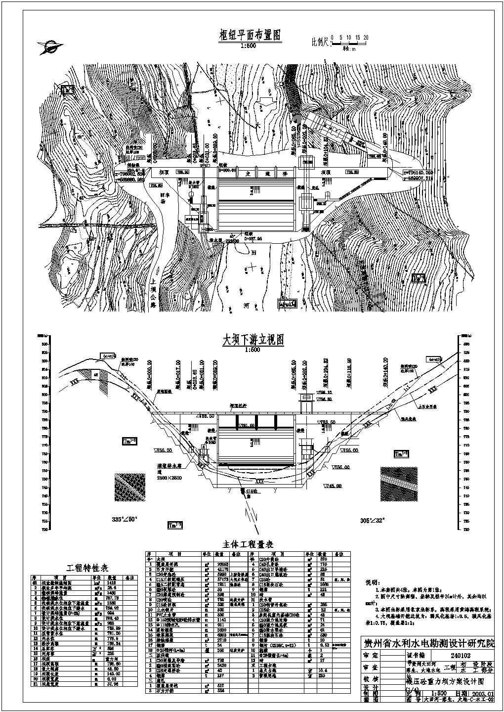 初设阶段贵州大田河落生、大地水电站碾压砼重力坝结构布置图