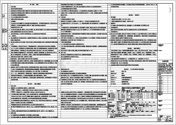 某旅游风景区宾馆单体建筑结构施工图(有节能说明)VIP-图二