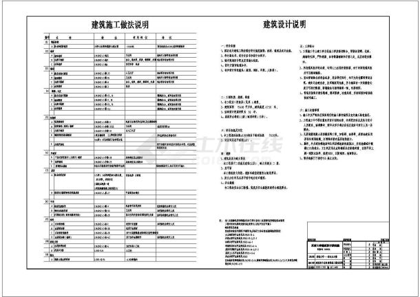 某15400平方米框架结构大学综合楼建筑结构施工图VIP-图二