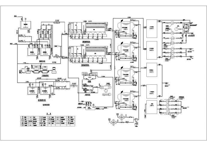 某电厂原水预处理系统工艺流程说明图_图1