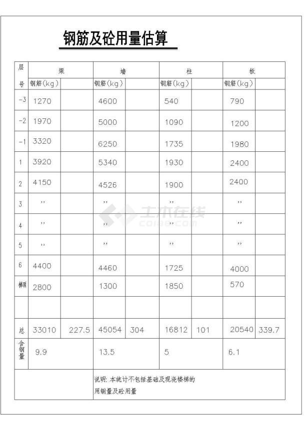 六层框架学生公寓楼建筑结构施工图（桩基础）-图二