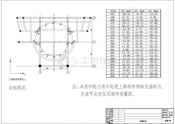 某地钢结构网架球壳造型采光顶结构设计施工图-图一