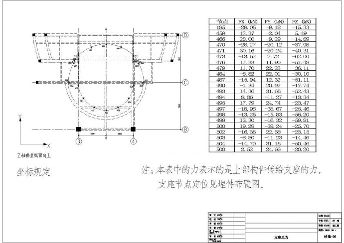 某地钢结构网架球壳造型采光顶结构设计施工图_图1