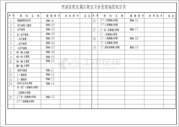 某西南医院家属区3500㎡三层食堂建筑扩初图VIP-图二