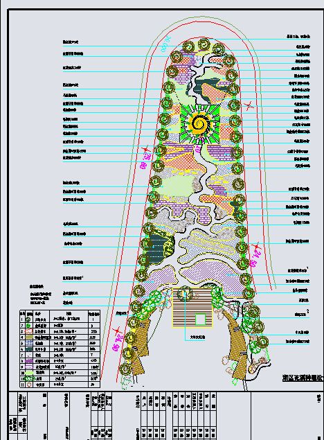 南京市珍珠泉别墅公共绿化规划说明图-图二
