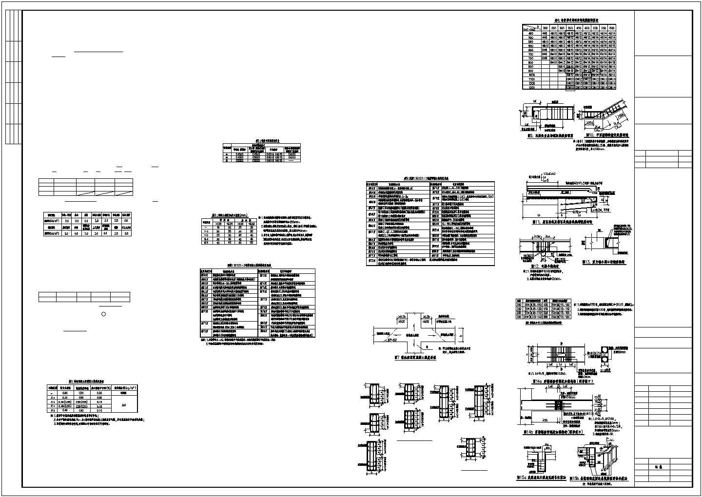 32层框剪住宅结构施工图(预应力管桩、含建施)