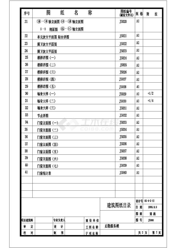 [北京]某9766.32㎡五层后勤综合楼建筑施工图(总建筑面积9766.32平米,檐口高度20.20米,共4层,框剪结构)-图一