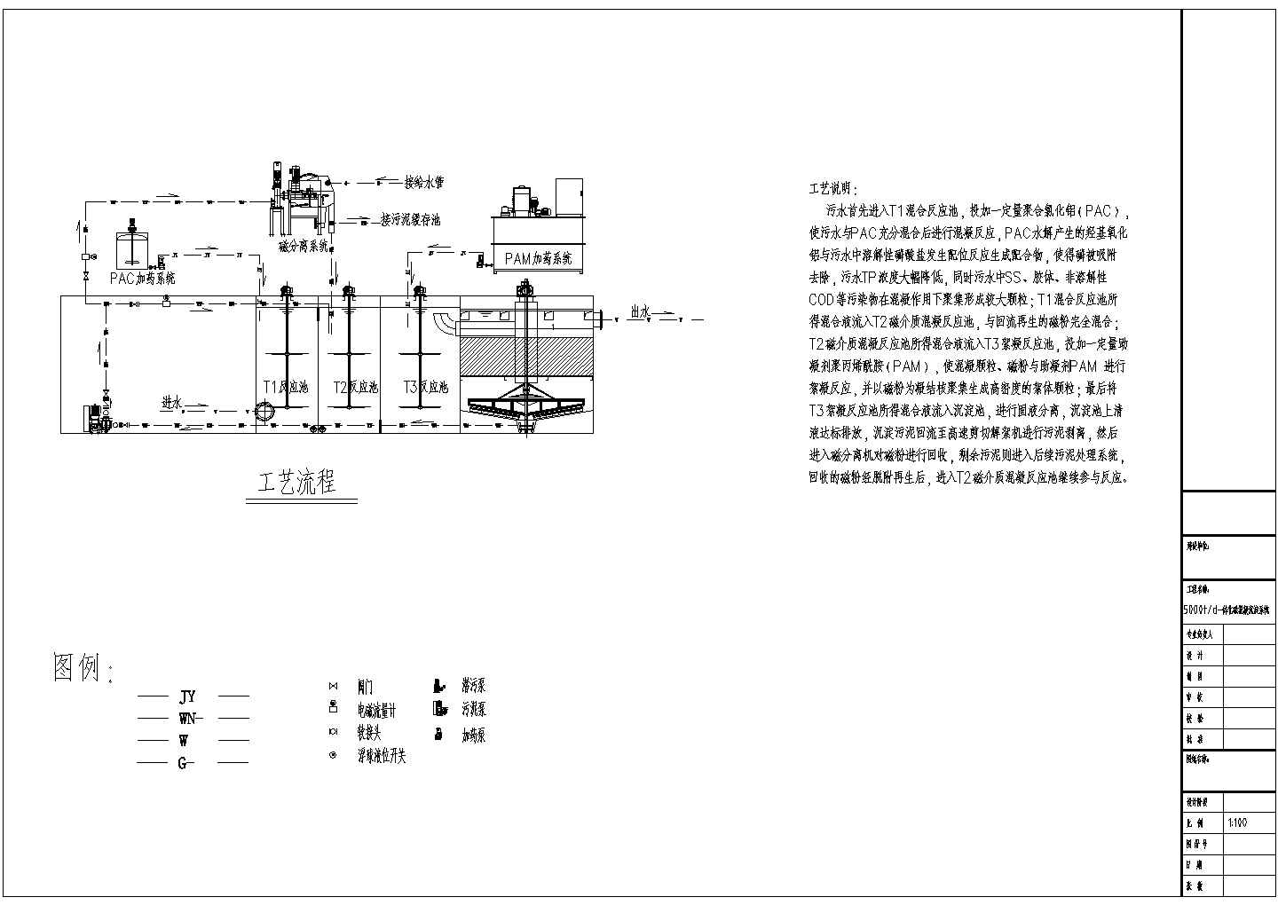 5000m?/d一体化磁混凝沉淀设备