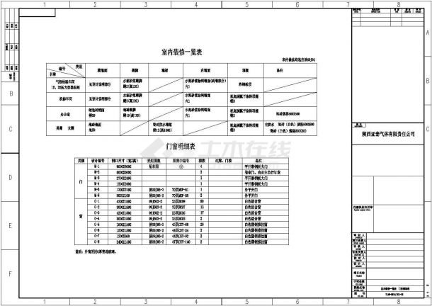 主体一层局部三层轻钢框架结构车间结构施工图（含建筑）-图二