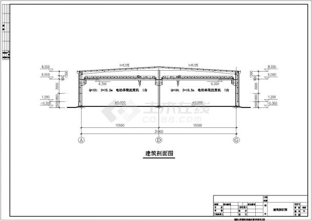 31米跨门式刚架厂房建筑结构施工图（独立基础）-图二