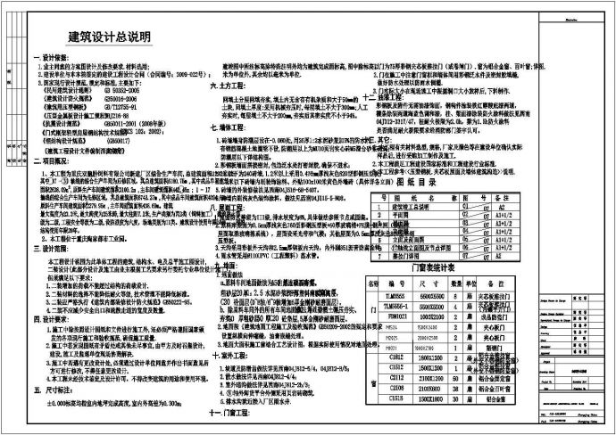 [重庆]某饲料企业12924.02平方米单层钢结构厂房建筑方案套图_图1