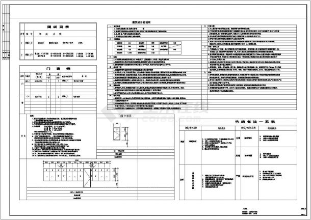 某厂区36.8平方米一层门卫值班室建筑施工图-图一