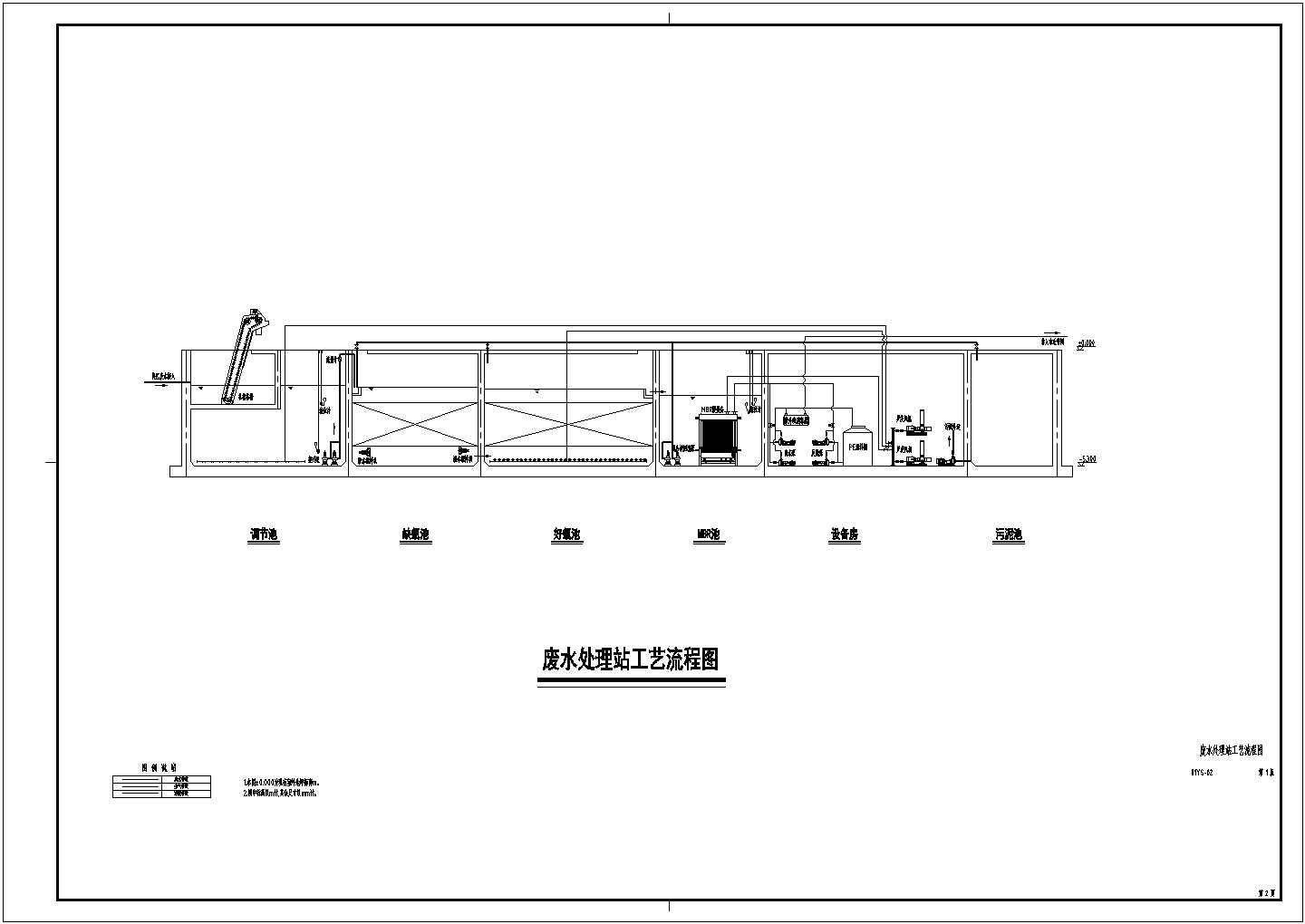 某市中医院废水处理工艺施工图（设计水量：200m/d，设计处理能力:10t/h）