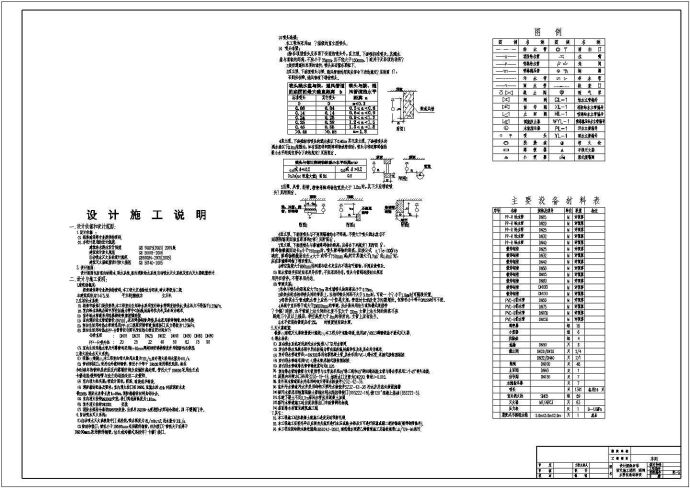 厂房车间给排水及消防施工图（雨水系统）_图1