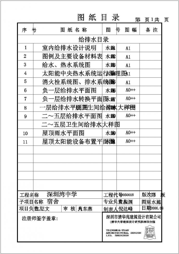 深圳某五层中学全套给排水施工图纸（室内外）_图1