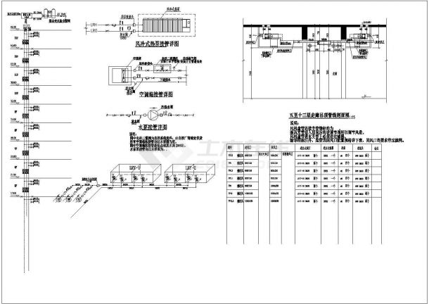 江苏某某综合楼暖通空调设计施工图（建筑总面积为 19809平方米 ，高度为 49.10米）-图二