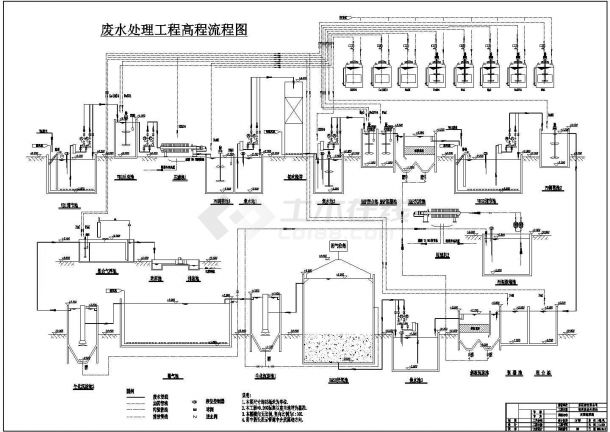 制药厂污水处理平面布置和工艺流程图-图二