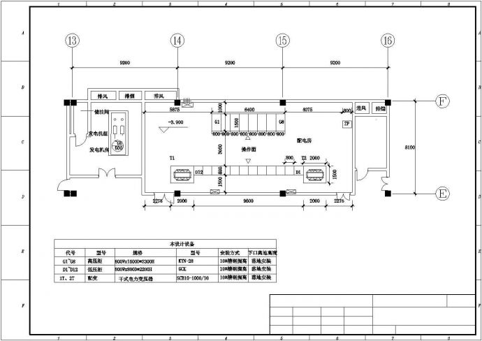 大型项目供配电工程全套电气图纸(含完整二次控制原理图)_图1
