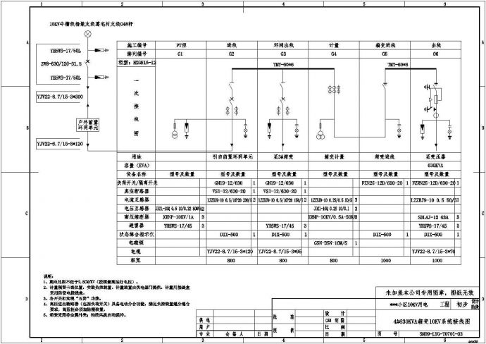 江苏某小区10KV用电工程电气图纸_图1
