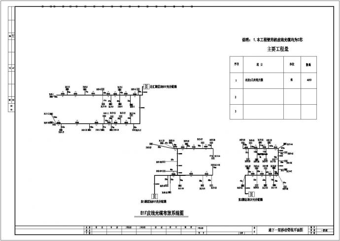 四层商场移动管线工程电气施工图纸_图1