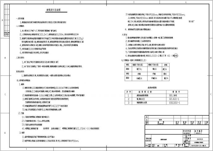 新疆某三层框架氯气液化厂房结构设计图_图1