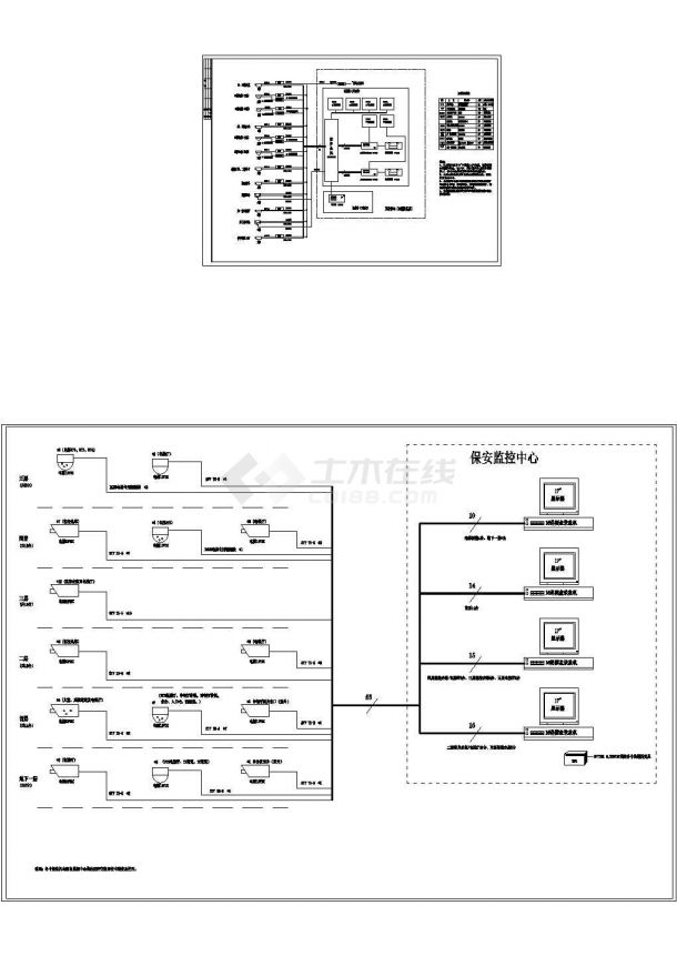 【广州】85119㎡某十九层大厦全套电气施工图纸-图一