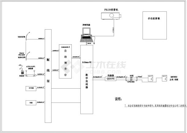 【广州】85119㎡某十九层大厦全套电气施工图纸-图二