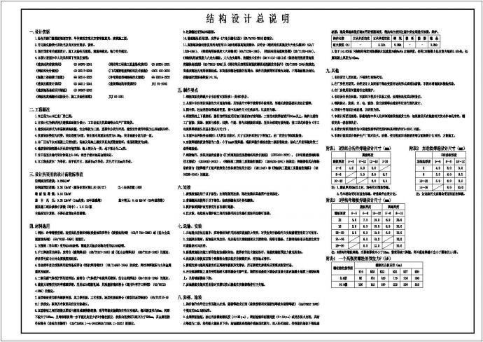 [巢湖]钢结构厂房结构施工图_图1