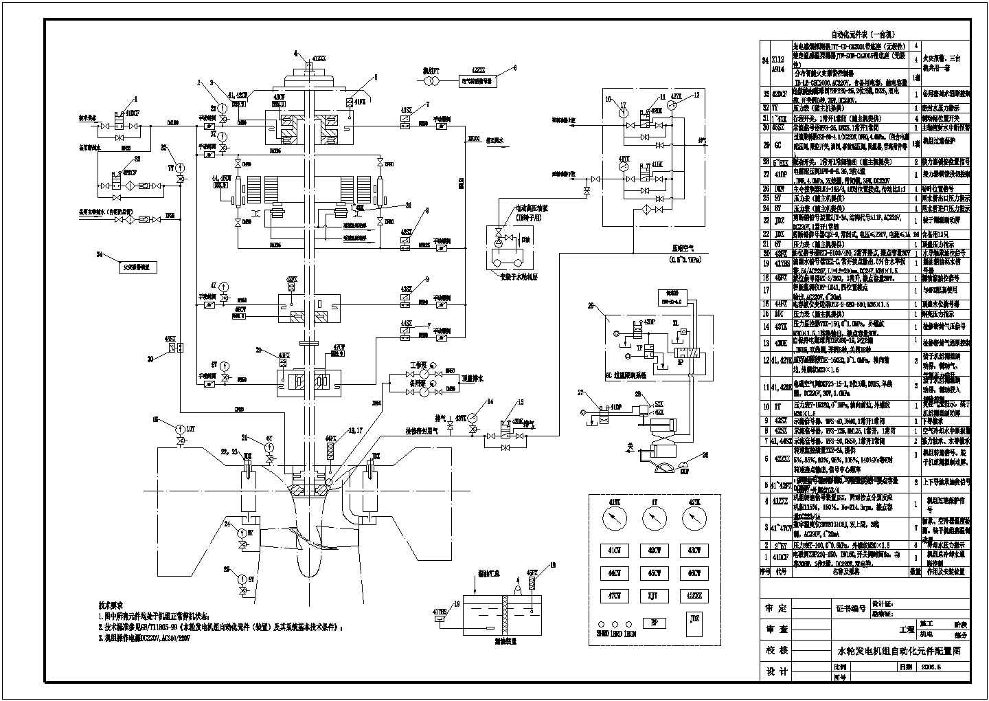某电站厂房立式机组水机自动化元件配置图