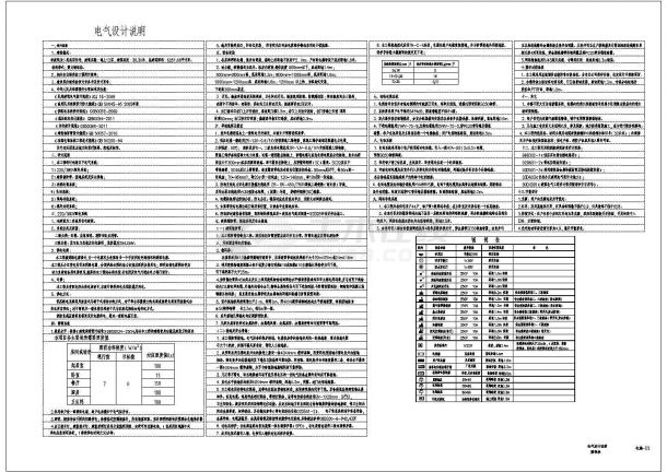 6251㎡十二层小区住宅楼电气设计施工图纸-图一